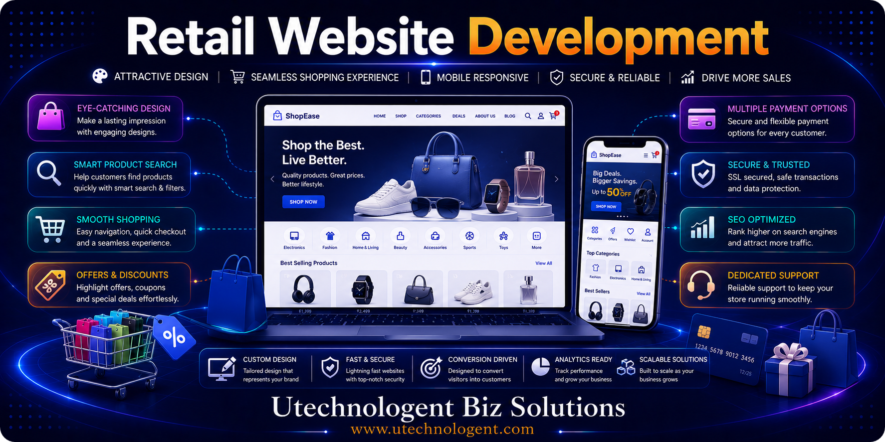 Web Development Shopping Web Development | Utechnologent